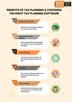 Tired of overpaying in taxes? Discover how strategic tax planning can help you keep more of your hard-earned money. Our expert guide reveals the secrets to maximizing your savings and minimizing your tax burden. Learn how to choose the perfect tax planning software to streamline the process and avoid costly mistakes. Don't let taxes steal your peace of mind. Take control of your financial future today!