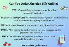 Promotional: Can You Order Abortion Pills Online?