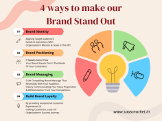 In today’s competitive landscape, a strong Business Branding Strategy is essential for both B2B and B2C companies to stand out and thrive. This blog post with comprehensive content outlines actionable steps to help businesses establish a powerful brand presence and dominate your respective markets.

