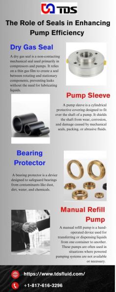 Seals play an main role in the overall efficiency and reliability of pumps sleeve. By creating a barrier between the pump's internal components and the external environment, seals help to prevent leaks, reduce energy loss, and maintain optimal operating conditions, which significantly enhance pump efficiency. Visit us today!