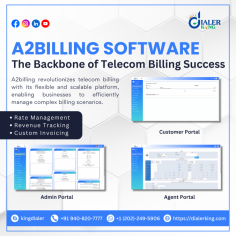 A2BILLING SOFTWARE The Backbone Telecom Billing Success