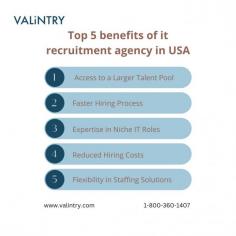 In today’s fast-paced digital world, finding the right IT talent is critical for business success. As companies increasingly rely on technology to drive innovation and growth, the demand for skilled IT professionals has never been higher. That’s where VALiNTRY, a leading IT recruitment agency in USA, comes in. Specializing in matching businesses with top-tier IT talent, VALiNTRY helps organizations navigate the competitive tech landscape.

At VALiNTRY, we understand that every company has unique needs. Our recruitment experts work closely with clients to identify the right candidates who not only possess technical expertise but also align with the company's culture and goals. Whether you’re looking for software developers, data scientists, cybersecurity specialists, or IT project managers, VALiNTRY's personalized approach ensures that your business is equipped with the best talent.

With a deep understanding of the IT sector and a commitment to excellence, VALiNTRY stands out as a trusted IT recruitment agency in USA. We pride ourselves on delivering results that drive business success, helping companies scale and thrive in an ever-evolving technological landscape. Let VALiNTRY help you find the right IT professionals to power your growth and innovation.
For more info: https://valintry.com/services/it-staffing-agency/
Contact us: 1-800-360-1407
Email : info@valintry.com