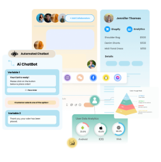 How to Create a WhatsApp Broadcast List with Anantya.ai