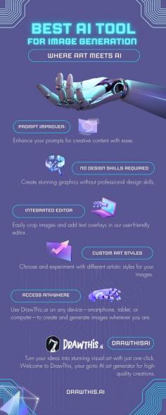 This infographic showcases the powerful features of DrawThis.ai, a cutting-edge AI art generator. From enhancing prompts to experimenting with artistic styles, discover how you can create exceptional graphics quickly and easily, no design experience is needed.