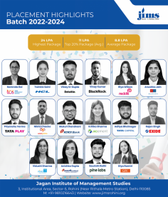 Explore the outstanding placement achievements of JIMS Rohini’s 2022-2024 batch. With top recruiters from diverse industries, students secured impressive positions across sectors, reflecting the institution's commitment to career success. Dive into the placement highlights and see how JIMS Rohini continues to foster professional growth and opportunities. Admission open for the 2025-27 Batch.