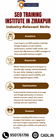 CADL.in offers comprehensive SEO training in Zirakpur, designed for beginners and professionals looking to enhance their digital marketing skills. The course covers essential SEO techniques, including keyword research, on-page optimization, off-page strategies, link building, and more. With live projects and industry-expert trainers, CADL.in ensures hands-on learning to help students achieve real-world SEO success. Ideal for individuals looking to advance their career in digital marketing.