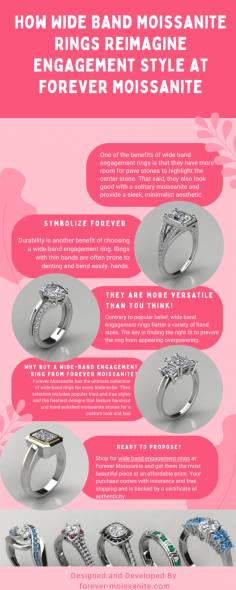 How Wide Band Moissanite Rings Reimagine Engagement Style at Forever Moissanite
