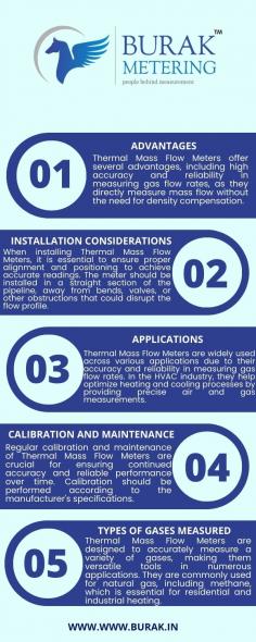 Elevate your gas measurement accuracy with our Precision Thermal Mass Flow Meter by Burak Metering. Designed for industries demanding reliable and precise flow data, this advanced meter utilizes thermal mass technology to provide accurate and repeatable measurements, even in challenging conditions. Ideal for applications involving natural gas, compressed air, and various industrial gases, it ensures low-pressure drop and minimal maintenance. With easy installation and a user-friendly interface, our flow meter is the perfect solution for optimizing your processes, reducing energy costs, and maintaining operational efficiency. Trust Burak Metering's Thermal Mass Flow Meter for consistent and dependable performance.