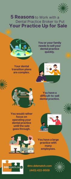 In this infographic, DDSmatch Mid-Atlantic highlights the top 5 reasons to work with a dental practice broker when selling your practice. Whether you’re listing dental offices for sale in Maryland or a pediatric dental office for sale, a broker ensures expert guidance, proper valuation, and a smoother transition. Discover how a broker simplifies selling dental practices for sale in Maryland.