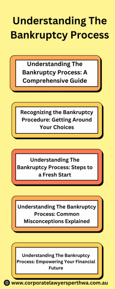 We delve into the key steps involved, including filing the petition, the role of the bankruptcy trustee, and the implications of an automatic stay. Additionally, this guide highlights the potential long-term effects on your credit score and financial future, as well as alternatives to bankruptcy. Whether you're considering filing or simply seeking to understand your options, this resource will equip you with the knowledge you need to make informed decisions and navigate the path to financial recovery. Visit Here -https://www.corporatelawyersperthwa.com.au/bankruptcy/