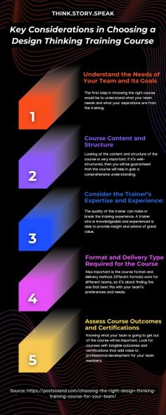 Key Considerations in Choosing a Design Thinking Training Course
While selecting the best Design Thinking and innovation training program, there are a few important things to take into account. You can ensure that it meets the needs of your team and has lasting value by taking this action.
Source: https://postsisland.com/choosing-the-right-design-thinking-training-course-for-your-team/