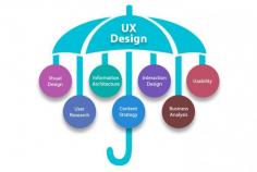 Are you looking to enhance your design skills and unlock your creative potential? Look no further than our UI UX Certification Course in Delhi NCR. Our course is designed to help you master the principles of user interface and user experience design, equipping you with the skills and knowledge needed to create visually stunning and user-friendly interfaces. Whether you are a beginner looking to break into the field of UI UX design or an experienced designer looking to upskill, our course has something to offer everyone. Join us today and take your design skills to the next level.
Visit: https://www.animationdelhincr.com/course-details/ui-ux-design