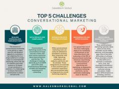 Conversational marketing is a new concept that has altered the ways that firms communicate with their clients and how they engage them. However, it is also notable that there are significant concerns that should be addressed to fully unlock the potential of social media marketing. In this article, we are going to focus on the five primary challenges of conversational marketing to help higher-level marketers address these challenges.

Read complete article- 

https://salesmarkglobal.com/top-5-challenges-in-conversational-marketing/ 
