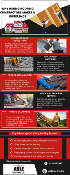 Reliable Roof Repairs and Installations

Do you want to protect your property? We are professional roofing contractors focused on quality craftsmanship and exceptional service. Our goal is to enhance the integrity and beauty of your home. For more details, mail us at jon@ableroofing.biz.