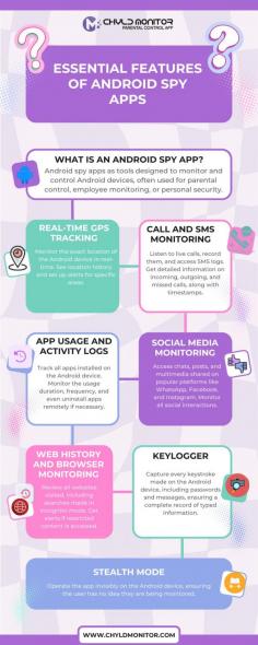 Learn about the essential features of Android spy apps, from GPS tracking to remote control, in this comprehensive infographic designed for easy understanding.

#AndroidSpyApp #SpyAppFeatures #AndroidMonitoring #ParentalControl
