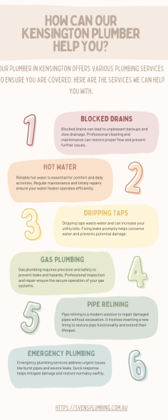 Explore our concise infographic on key plumbing services, including solutions for blocked drains, hot water issues, dripping taps, gas plumbing, pipe relining, and emergency plumbing. Learn how about Plumber kensington https://svensplumbing.com.au/plumber-kensington/ timely maintenance and repairs can save you from inconvenience and costly damage. Perfect for homeowners and renters alike, this guide helps you understand when to call a professional and what to expect.