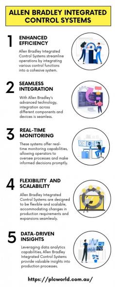 Allen Bradely Integrated Control Systems

PLC World is an independent distributor of genuine, refurbished, and surplus. PLC Hardware in industrial automation and networking equipment. Visit here - https://plcworld.com.au/