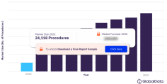 The EU5 Myomectomy Procedures market research report is a comprehensive databook report covering key procedure information on the EU5 Myomectomy Procedures conducted during the historical (2015-2022) and the forecast period (2023-2030). For more details visit: https://www.globaldata.com/store/report/eu5-myomectomy-procedures-analysis/