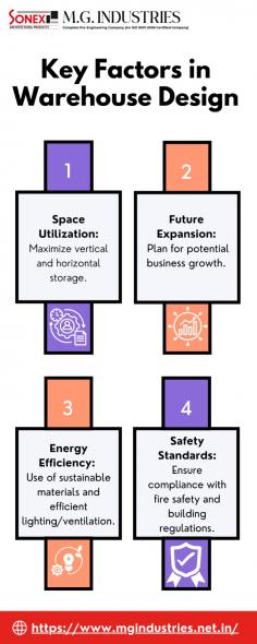 Warehouse construction services in Delhi NCR focus on designing and building efficient storage spaces. These services include planning, site preparation, and construction to meet specific needs for storage and logistics. With skilled professionals, projects are completed on time, ensuring durable and functional warehouses for businesses in the region.