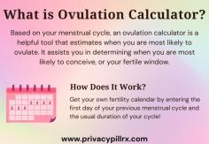 What is Ovulation Calculator?