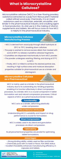 Microcrystalline cellulose (MCC) is a purified, partially depolymerized form of cellulose derived from wood pulp, characterized by its white, odorless, and tasteless crystalline powder form. It is widely used as a pharmaceutical excipient and food additive, serving functions such as a binder, bulking agent, and stabilizer due to its unique physicochemical properties