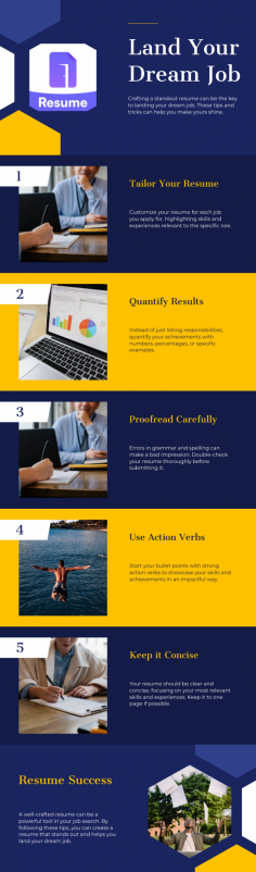 Crafting a standout resume is essential in today's competitive job market. To increase your chances of landing your dream job, tailor your resume to the specific role you're applying for. Highlight relevant skills, experiences, and accomplishments that align with the job description. Use clear, professional formatting to ensure your resume is visually appealing and easily read.


