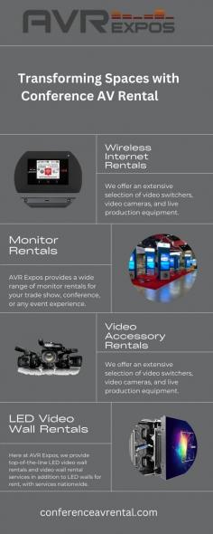 Experience the difference with AVR Expos: Top audio-visual rentals for trade shows and business events
nationwide.