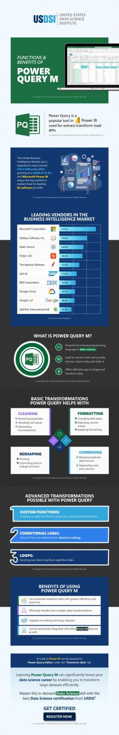 Check out our latest infographic on Power Query M and understand its capabilities in data collection and transformation and gain essential insights