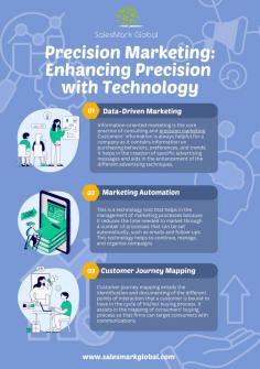 Discover how data-rich analytics can elevate your ABM strategy. Automate marketing processes for efficiency and scalability. Map the customer journey to deliver personalized experiences at every touchpoint.
Ready to revolutionize your ABM approach? Visit our website to learn more! ➡️ 
Enhancing Precision with Technology

https://salesmarkglobal.com/precision-marketing-right-content-with-right-timing/#a3 
