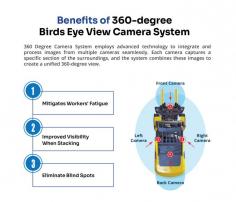 Elevate Your Forklift Operations with a 360-Degree Bird's Eye View Camera System

A 360-Degree Bird's Eye View Camera System for forklifts offers transformative benefits, enhancing both safety and efficiency in your warehouse or construction site. With complete visibility around the forklift, this system eliminates blind spots and reduces the risk of collisions with pedestrians, obstacles, and other equipment. The real-time, high-resolution overhead view simplifies maneuvering in tight spaces and improves accuracy during loading and unloading tasks. By integrating this advanced technology, you ensure safer operations, minimize damage to goods and infrastructure, and boost overall productivity. Elevate your operational standards and safeguard your workplace with a state-of-the-art forklift camera system.  Visit : https://www.sharpeagle.uk/product/forklift-bird-eye-view-360-degree-camera