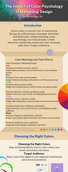 Colors have a psychological impact and meaning. Red is the color of energy, yellow is the color of happiness. Orange color reflects spirit and success. On the other hand, black can symbolize elegance, authority. Colors also that encourages creative thinking, green color corresponds to nature, growth and health. Each color can impact on mood, emotionally and psychological responses in powerful ways. Rather, they can make the entity in question feel, act and perceive in a certain way and anyone who has paid attention to color psychology knows this only too well.