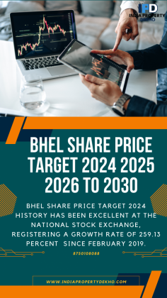 BHEL Share Price Target 2024 history has been excellent at the National Stock Exchange, registering a growth rate of 259.13 percent  since February 2019.