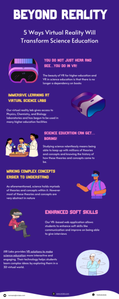 The process of learning has evolved into a basic need for humans. It is through the process of teaching and learning of basic skills that humanity has evolved into what it is today. Learning first began through hearing. 