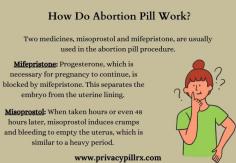 How Do Abortion Pill Work?