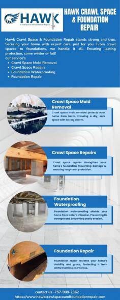 Infographic of hawk cawl space and foundation repair