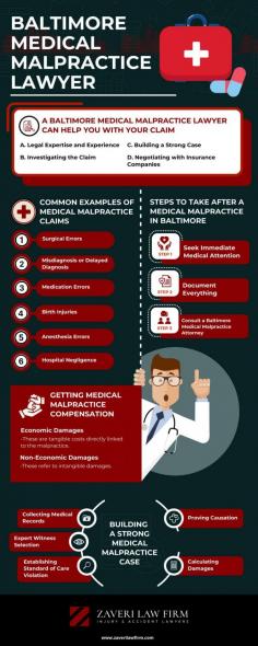 Medical malpractice happens when a healthcare professional's negligence leads to patient harm. This negligence can manifest in various ways, from surgical errors to misdiagnosis. It's essential to understand that not every medical error is malpractice. For it to be malpractice, the professional's conduct must deviate from the accepted medical standard of care. When you're a victim of medical malpractice, you need more than just medical help; you need legal proficiency. The Baltimore medical malpractice lawyers at Zaveri Law Firm stand with the victims, ensuring their voices are heard and justice is served. We always put the needs of medical malpractice victims first, and we believe each medical professional should be held to the necessary standard of care. Reach out to us for a comprehensive consultation.