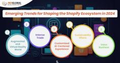 Stay ahead in 2024 with Shopify's evolving ecosystem. Key trends include AI-driven personalization, seamless omnichannel integration, subscription-based models, headless commerce for flexible design, and sustainability-focused solutions. Indglobal helps businesses leverage these trends for growth and innovation on Shopify.
Read more- https://bit.ly/3Y0vpqr
Contact us- 9741117750
Mail us- info@Indglobal.in

