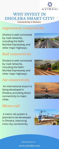 Dholera Smart City is a major project under the Delhi Mumbai Industrial Corridor (DMIC) and is being developed as a global manufacturing hub with world-class infrastructure. Here's why investing in Dholera Smart City and its connectivity could be a good option: visit : https://www.avirahi.com/