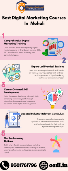 Looking to boost your career in the digital marketing field? Chandigarh Academy of Digital Learning (CADL) offers the best digital marketing courses in Mohali. With expert trainers, hands-on projects, and industry-recognized certifications, you'll gain the skills needed to excel in SEO, PPC, social media marketing, content marketing, and more. Whether you're a beginner or a professional looking to upskill, CADL has a course tailored for you.

Contact us at: 9501761796
Visit: https://cadl.in
Enroll today and take the first step towards your digital marketing success!