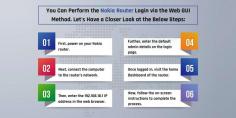 For Nokia router login, you can opt for the web GUI method. First, open a web browser and type the 192.168.18.1 IP address in the URL bar. Next, enter the valid admin credentials on the login window if you already using the device. Follow the further instructions to complete the process or Stay tuned to us!