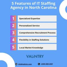 VALiNTRY is a premier IT staffing agency in North Carolina, specializing in connecting businesses with exceptional technology talent. With a focus on key sectors such as software development, cybersecurity, and data analytics, VALiNTRY has established a strong reputation for delivering high-quality staffing solutions tailored to the unique needs of each client.
At the heart of VALiNTRY's approach is their commitment to personalized service. They invest time in understanding the specific requirements of both companies and candidates, ensuring that every match is not just about skills but also about cultural fit. Their thorough recruitment process includes detailed screening and assessments, allowing them to present only the most qualified candidates to their clients.
VALiNTRY’s flexibility is another standout feature, offering various staffing options—contract, contract-to-hire, and direct hire. This adaptability enables businesses to scale their teams effectively, whether they need temporary support for a project or are looking for long-term hires.
Moreover, VALiNTRY’s deep local market knowledge gives them an edge in sourcing top talent in North Carolina. They are well-connected within the tech community, enabling them to quickly identify and engage with skilled professionals. For companies aiming to thrive in today’s competitive tech landscape, partnering with VALiNTRY means access to the best talent and a staffing experience that prioritizes success.
For more info visit us https://valintry.com/services/the-best-it-staffing-firm-in-north-carolina/