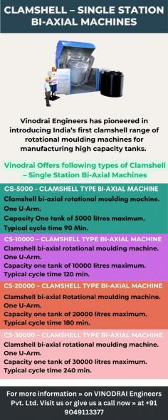 Vinodrai Engineers has pioneered in introducing India’s first clamshell range of rotational moulding machines for manufacturing high capacity tanks. These machines can manufacture horizontal as well as vertical tanks between capacities from 5000 litres to 30,000 litres efficiently. 
These machines are designed to assure uniformity of wall thickness of the products regardless of skill of the operator. Clamshell machine is highly suitable for making large rotational moulded products like portable toilets, septic tanks and shape other than round. So rock and roll is no more option.

Vinodrai Offers following types of Clamshell – Single Station Bi-Axial Machines

CS-5000 - CLAMSHELL TYPE BI-AXIAL MACHINE	
CS-10000 - CLAMSHELL TYPE BI-AXIAL MACHINE
CS-20000 - CLAMSHELL TYPE BI-AXIAL MACHINE
CS-30000 - CLAMSHELL TYPE BI-AXIAL MACHINE

For more information » on VINODRAI Engineers Pvt. Ltd. Visit us & give us a call now » at +91 9049113377