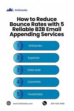 Reducing bounce rates is critical for email marketing success, and B2B Email Appending Services can help achieve this. At IInfotanks, we specialize in providing accurate and reliable data appending solutions to update your email lists with verified, active addresses. Our advanced verification processes ensure your emails reach the right audience, reducing hard bounces and improving deliverability. By appending missing or outdated emails with fresh, validated data, we help businesses maximize engagement and optimize their marketing efforts. Trust IInfotanks for high-quality B2B Email Appending Services to keep your email campaigns effective and your bounce rates low.
For more info :https://www.iinfotanks.com/email-marketing-services/
Email :  info@infotanksmedia.com
Contact us : 209-643-8158