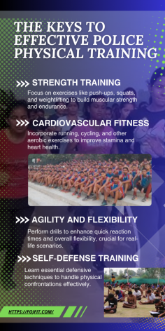 The Keys to Effective Police Physical Training

Are you ready to unlock the potential of effective police physical training? This essential training builds strength, endurance, and agility, equipping officers to handle the demands of law enforcement. With Fojfit, you can engage in exercises that boost cardiovascular fitness and flexibility, including running, push-ups, and agility drills. Self-defense techniques and scenario-based practices prepare officers for real-life situations.

Visit us- https://fojfit.com/blogs/a-beginners-guide-to-train-for-police-academy-physical-fitness-test