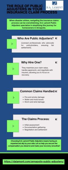 Annapolis public adjusters specialize in handling hurricane damage claims in Annapolis, Maryland. They assess property damage, document losses, and negotiate with insurance companies, ensuring policyholders receive fair compensation. Their expertise reduces stress and maximizes payouts for those affected by hurricanes.
Visit: https://dalamont.com/annapolis-public-adjusters/