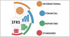 Ensure your organisation meets global accountability requirements with our tailored IFRS sustainability disclosure standards solutions for businesses in Singapore. Our comprehensive platform provides guidance on integrating sustainability metrics into financial reporting, ensuring compliance with the latest IFRS guidelines. By adopting these standards, your company can enhance transparency, foster stakeholder trust, and demonstrate a commitment to sustainable business practices. Equip your organisation with the necessary tools to manage sustainability disclosures effectively, mitigating risks and driving informed decision-making. Join the growing movement toward responsible governance and ensure your company remains competitive and compliant in today’s evolving market landscape.
