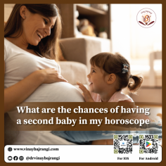 To analyse the chances of having a second baby, you can take the help of your birth chart to know the more precise answer. Firstly, you need to take into consideration a number of factors both biological and situational before analysing the chances of having a second baby. Astrologically, the seventh house in the birth chart represents the second baby. Any specific issue, connect with my office @ +91 9999113366. God bless you with a happy life.
https://www.vinaybajrangi.com/children-astrology/best-time-to-conceive-a-baby/what-are-the-chances-of-having-a-second-baby-in-my-horoscope.php 
