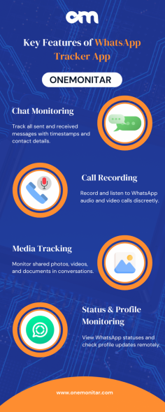 Explore the key features of a WhatsApp Tracker app, including chat monitoring, call recording, media tracking, status updates, and real-time alerts. Ensure digital safety and secure communication with advanced tracking tools.
#WhatsAppTracker #WhatsAppMonitoring #ChatMonitoring #CallRecording
