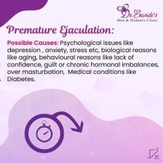 Opting for Ayurveda in treating Premature Ejaculation offers distinct advantages. Its natural remedies ensure minimal side effects, promoting a safer treatment journey. Ayurveda's tailored approach caters specifically to individual requirements, acknowledging unique aspects of each case. Moreover, it provides comprehensive care, addressing not only physical but also mental well-being. Most notably, Ayurvedic solutions focus on sustainable, long-term results by targeting the root cause, ensuring a more enduring resolution to the concern. Choosing Ayurveda signifies embracing a holistic, personalized, and enduring path towards managing Premature Ejaculation. Visit more information- https://www.drerandes.com/premature-ejaculation-treatment.html