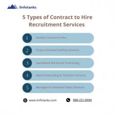 IInfotanks’ Contract-to-Hire recruitment services provide a strategic and flexible hiring solution for companies aiming to bring in skilled professionals while minimizing long-term hiring risks. With the ability to hire employees on a temporary basis and later transition them to permanent roles, IInfotanks enables businesses to assess candidates’ technical expertise, adaptability, and cultural fit before committing to a long-term arrangement.
IInfotanks offers a variety of contract-to-hire models, each tailored to meet specific client needs. From Flexible Contract-to-Hire options that allow clients to evaluate candidates thoroughly, to Specialized Skill-Based Contracting for niche roles, IInfotanks addresses diverse industry requirements. The Project-Oriented Staffing service allows companies to hire experts for specific project phases, with the option for extension based on future needs. Additionally, Rapid Onboarding & Transition services facilitate quick placements, helping companies keep pace with growth or tight deadlines.
For high-demand situations, Managed On-Demand Talent solutions offer fast access to qualified candidates, ensuring businesses remain agile during seasonal or market shifts. Each of these services provides businesses with the ability to make data-driven hiring decisions, ensuring a strong talent pipeline and efficient workforce scaling. IInfotanks’ expertise makes the contract-to-hire process seamless, helping companies secure top talent with confidence and ease.
For more info visit us https://www.iinfotanks.com/contract-to-hire/